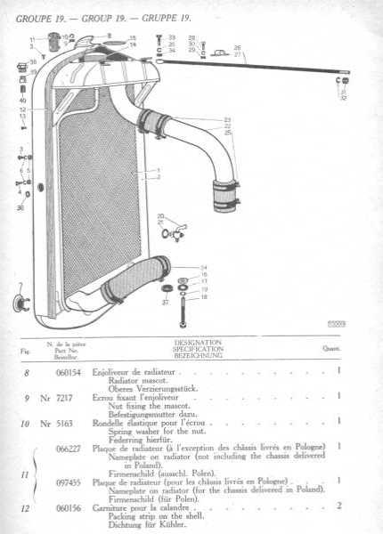 Radiateur 3v