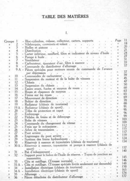 Table des matières 3v