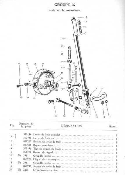 Frein à main 1936