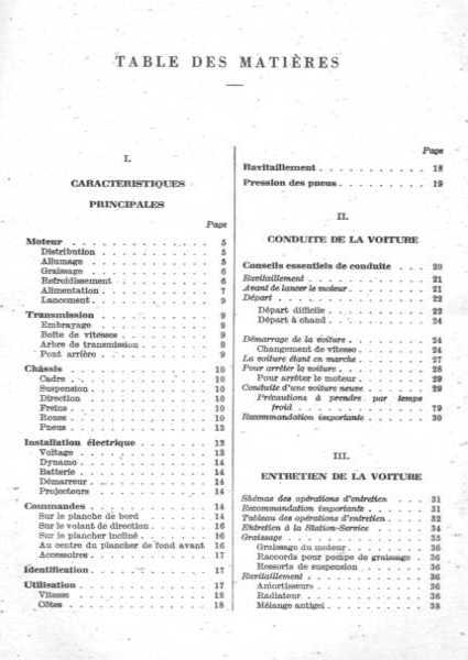 Table des matières 1934